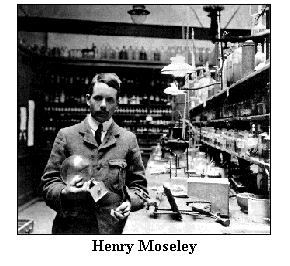 Metin Kutusu:  
Henry Moseley

