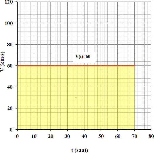 Resim Slider